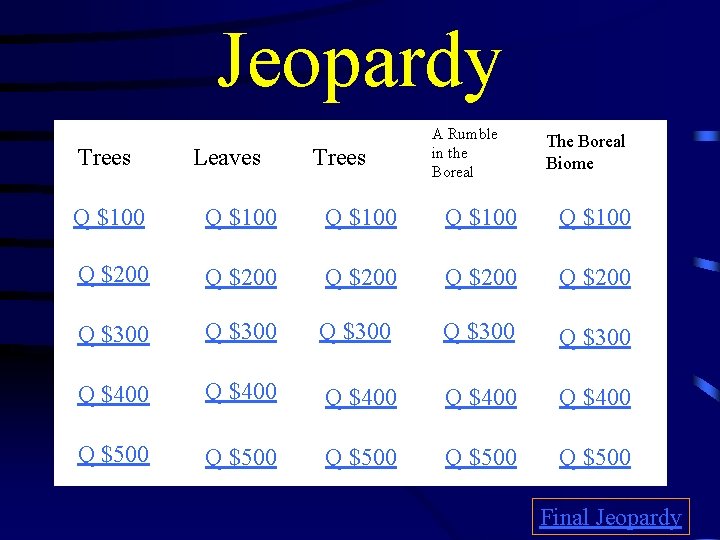 Jeopardy Trees Leaves Trees A Rumble in the Boreal The Boreal Biome Q $100