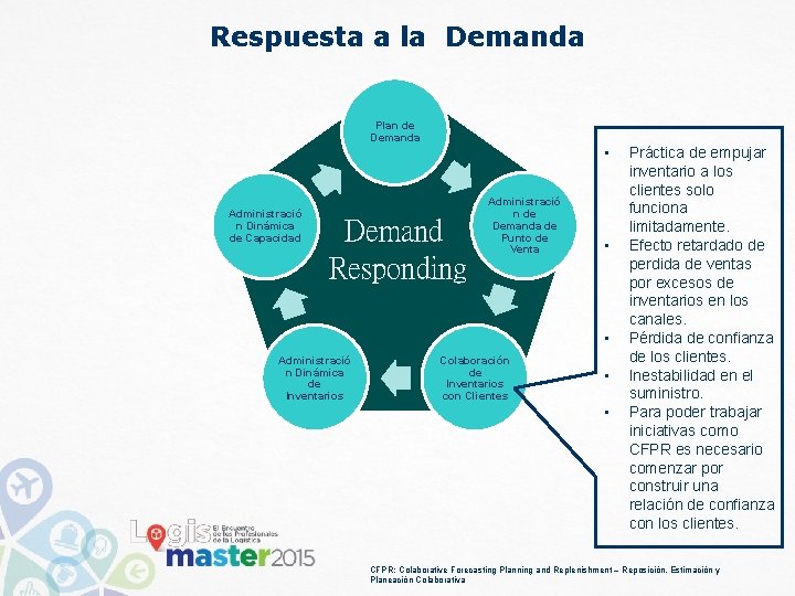 Respuesta a la Demanda Plan de Demanda Administració n Dinámica de Capacidad • Demand Respuesta a la Demanda Plan de Demanda Administració n Dinámica de Capacidad • Demand