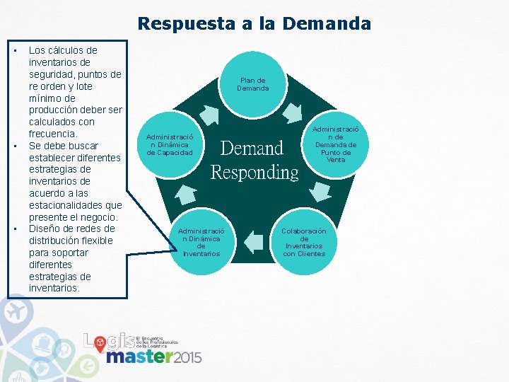 Respuesta a la Demanda • • • Los cálculos de inventarios de seguridad, puntos Respuesta a la Demanda • • • Los cálculos de inventarios de seguridad, puntos