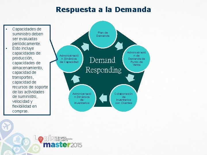 Respuesta a la Demanda • • Capacidades de suministro deben ser evaluadas periódicamente. Esto Respuesta a la Demanda • • Capacidades de suministro deben ser evaluadas periódicamente. Esto