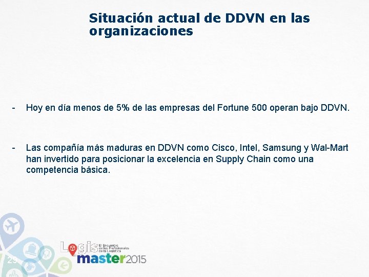 Situación actual de DDVN en las organizaciones - Hoy en día menos de 5% Situación actual de DDVN en las organizaciones - Hoy en día menos de 5%