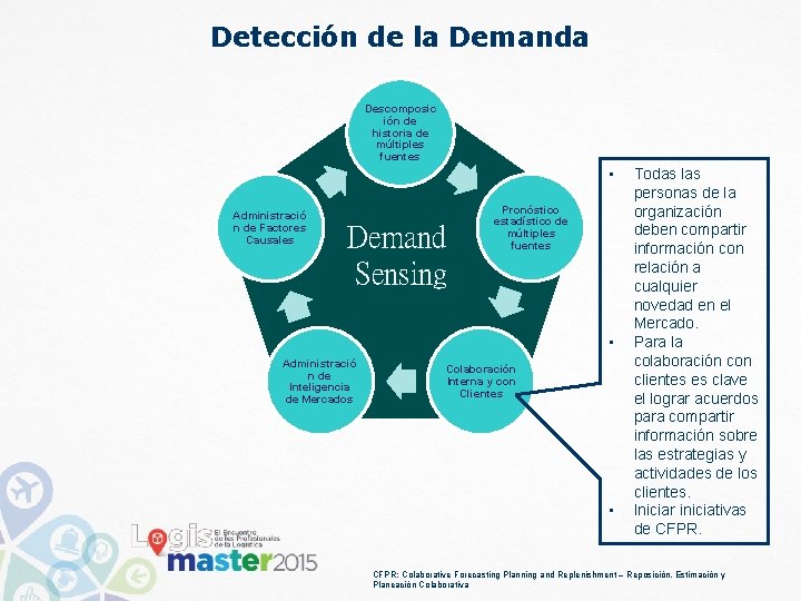 Detección de la Demanda Descomposic ión de historia de múltiples fuentes • Administració n Detección de la Demanda Descomposic ión de historia de múltiples fuentes • Administració n
