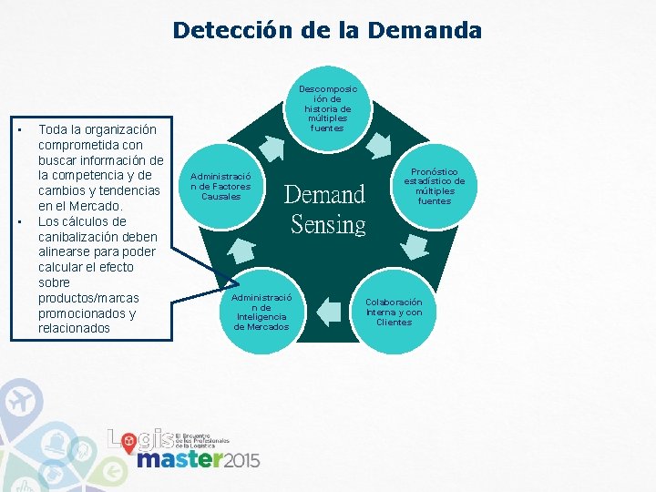 Detección de la Demanda • • Toda la organización comprometida con buscar información de Detección de la Demanda • • Toda la organización comprometida con buscar información de