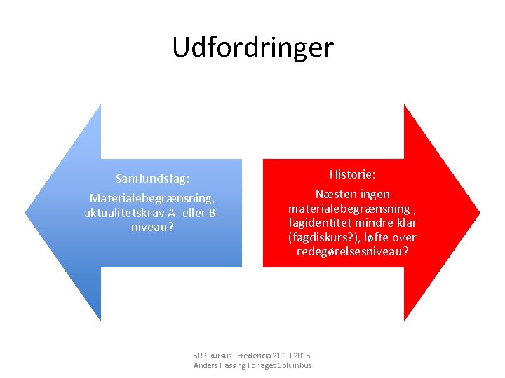 Udfordringer Samfundsfag: Materialebegrænsning, aktualitetskrav A- eller Bniveau? Historie: Næsten ingen materialebegrænsning , fagidentitet mindre