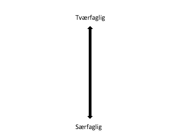 Tværfaglig Særfaglig 