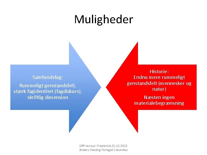 Muligheder Samfundsfag: Rummeligt genstandsfelt, stærk fagidentitet (fagdiskurs), skriftlig dimension Historie: Endnu mere rummeligt genstandsfelt