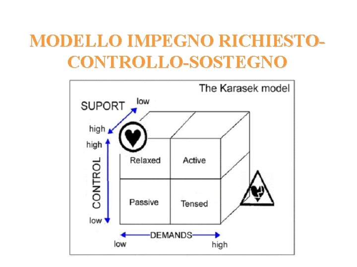 MODELLO IMPEGNO RICHIESTOCONTROLLO-SOSTEGNO MODELLO IMPEGNO RICHIESTOCONTROLLO-SOSTEGNO