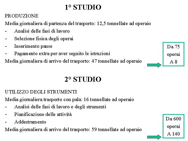 1° STUDIO PRODUZIONE Media giornaliera di partenza del trasporto: 12, 5 tonnellate ad operaio 1° STUDIO PRODUZIONE Media giornaliera di partenza del trasporto: 12, 5 tonnellate ad operaio