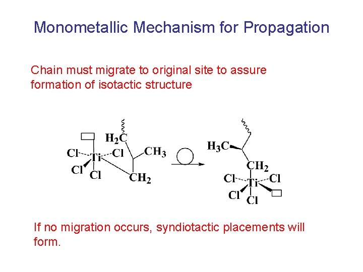 Monometallic Mechanism for Propagation Chain must migrate to original site to assure formation of