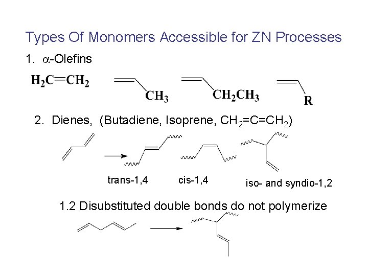 Types Of Monomers Accessible for ZN Processes 1. -Olefins 2. Dienes, (Butadiene, Isoprene, CH