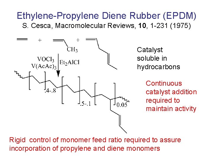 Ethylene-Propylene Diene Rubber (EPDM) S. Cesca, Macromolecular Reviews, 10, 1 -231 (1975) Catalyst soluble