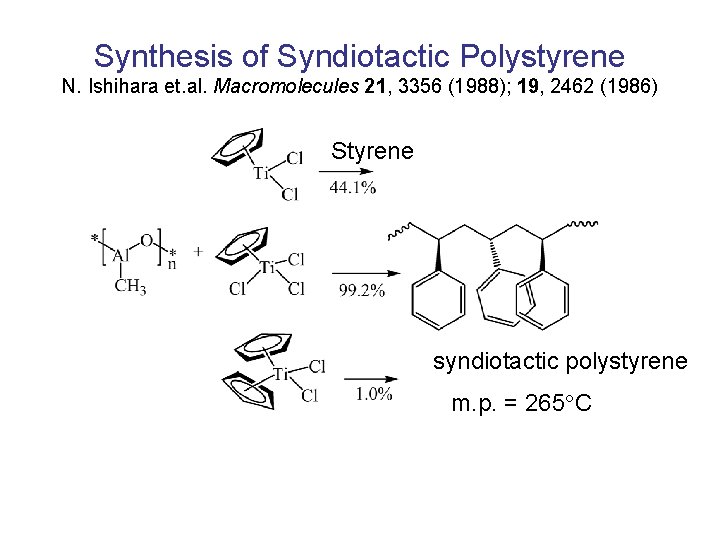 Synthesis of Syndiotactic Polystyrene N. Ishihara et. al. Macromolecules 21, 3356 (1988); 19, 2462