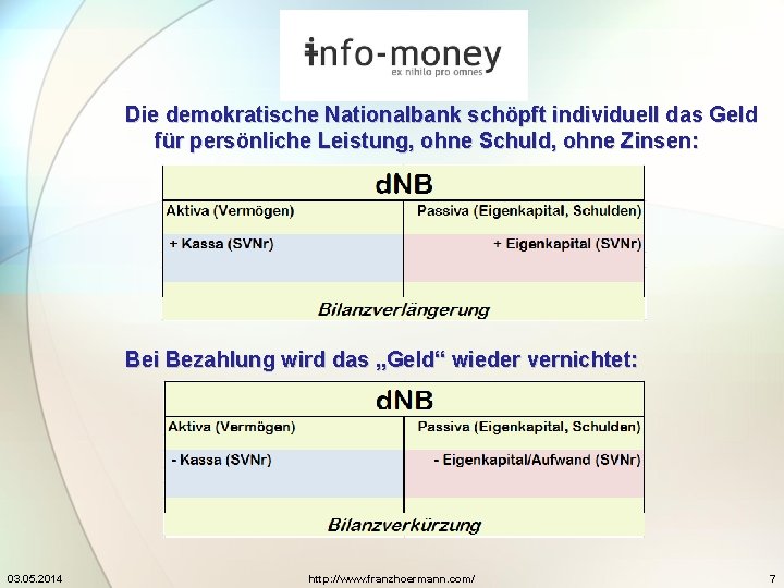 Die demokratische Nationalbank schöpft individuell das Geld für persönliche Leistung, ohne Schuld, ohne Zinsen: