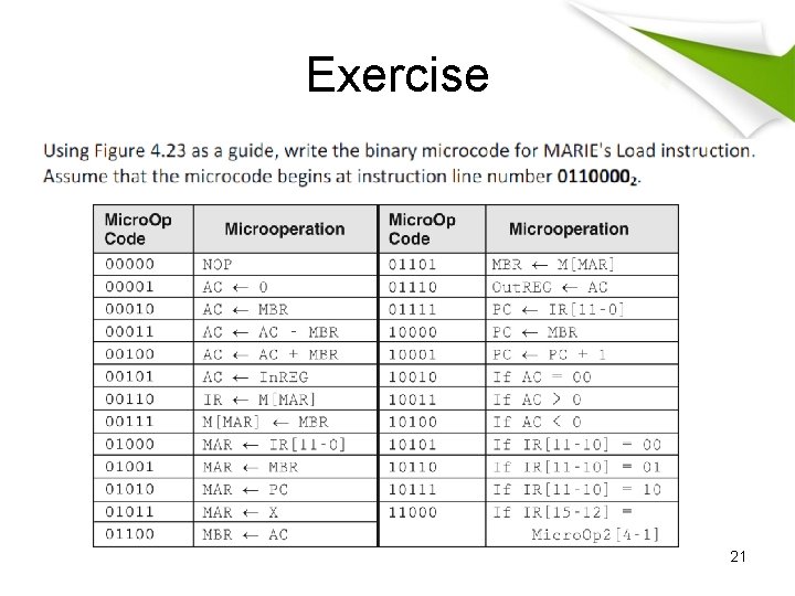 Exercise 21 Exercise 21