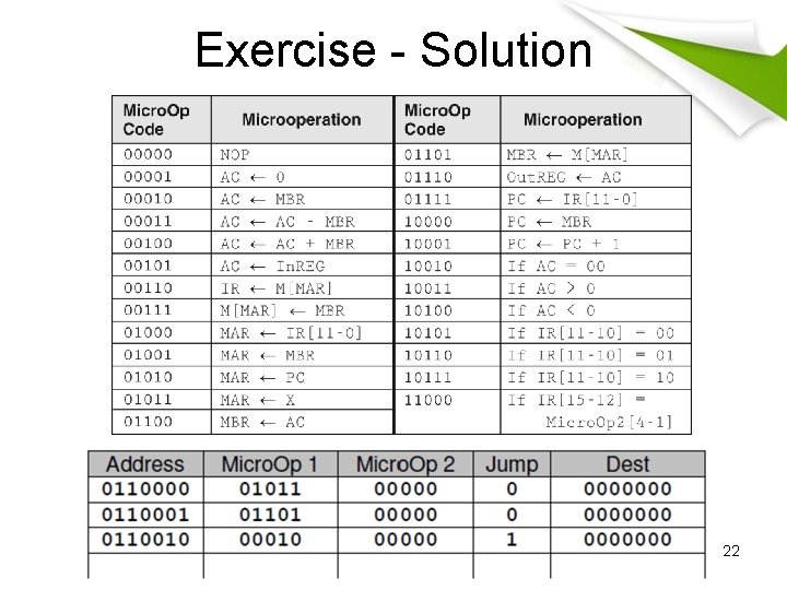 Exercise - Solution 22 Exercise - Solution 22