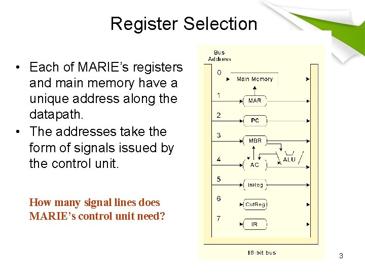 Register Selection • Each of MARIE’s registers and main memory have a unique address Register Selection • Each of MARIE’s registers and main memory have a unique address
