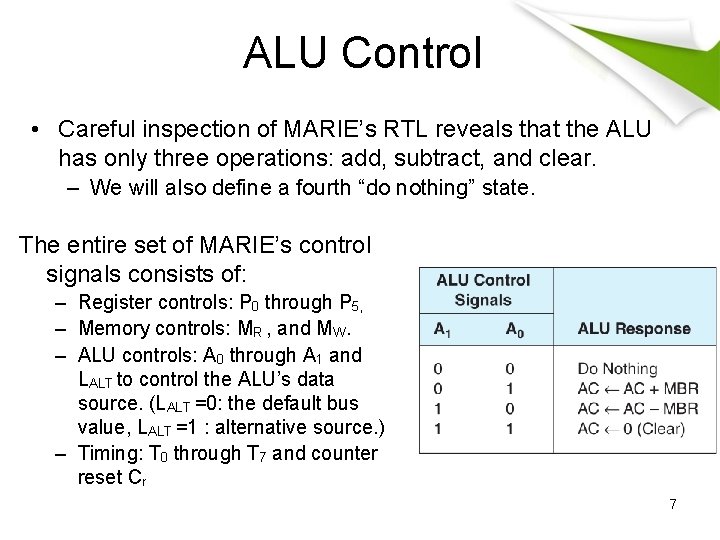 ALU Control • Careful inspection of MARIE’s RTL reveals that the ALU has only ALU Control • Careful inspection of MARIE’s RTL reveals that the ALU has only
