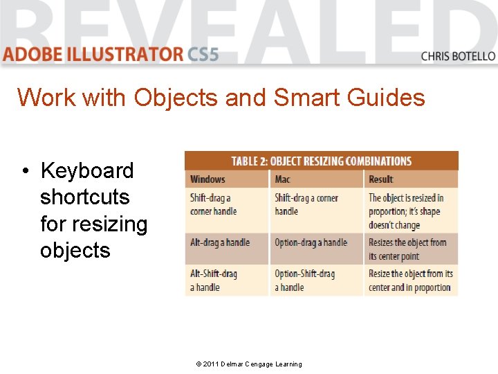 Work with Objects and Smart Guides • Keyboard shortcuts for resizing objects © 2011