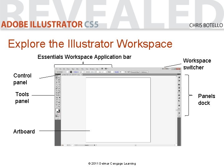 Explore the Illustrator Workspace Essentials Workspace Application bar Workspace switcher Control panel Tools panel