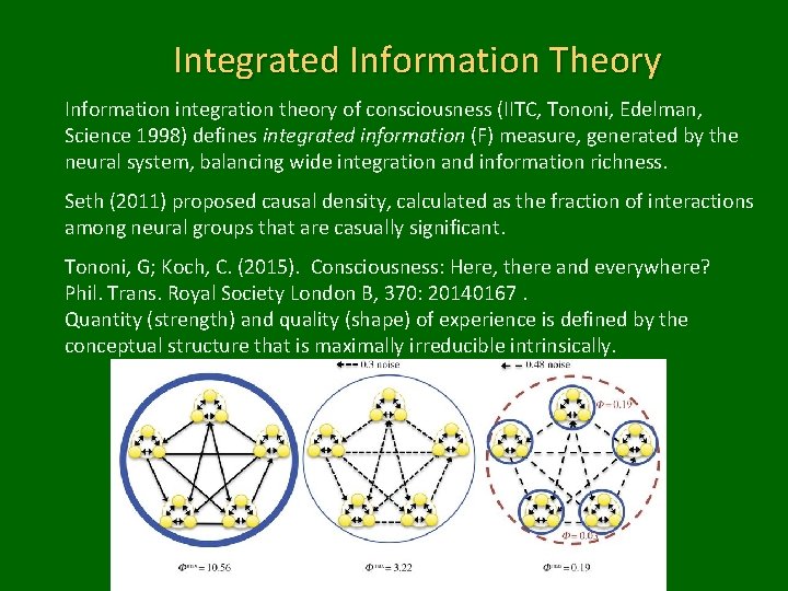 Integrated Information Theory Information integration theory of consciousness (IITC, Tononi, Edelman, Science 1998) defines