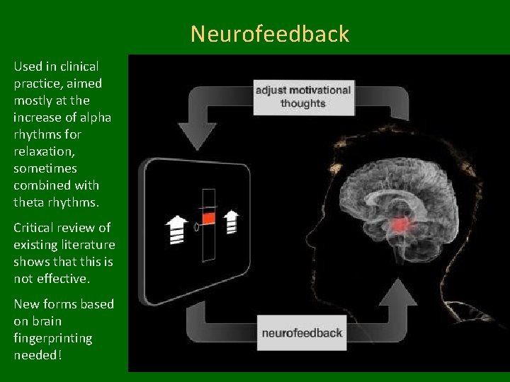 Neurofeedback Used in clinical practice, aimed mostly at the increase of alpha rhythms for