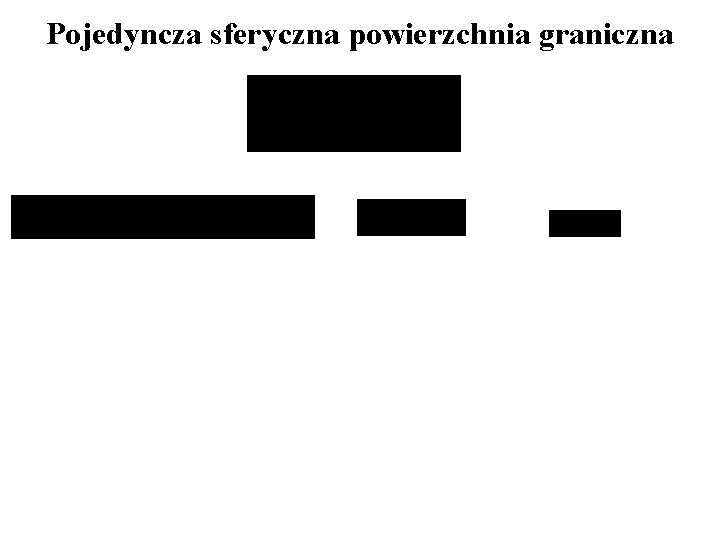 Pojedyncza sferyczna powierzchnia graniczna 