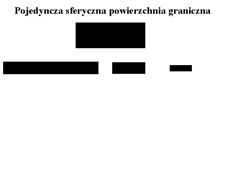 Pojedyncza sferyczna powierzchnia graniczna 