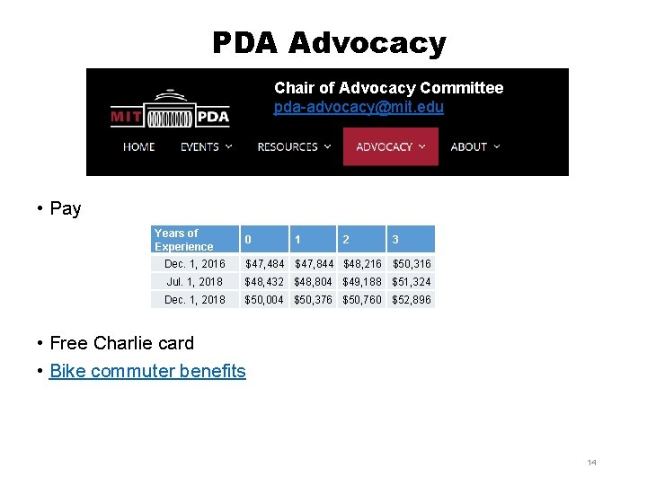 PDA Advocacy Chair of Advocacy Committee pda-advocacy@mit. edu • Pay Years of Experience 0
