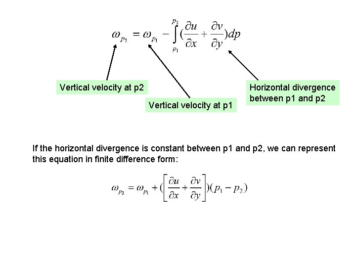 Vertical velocity at p 2 Vertical velocity at p 1 Horizontal divergence between p