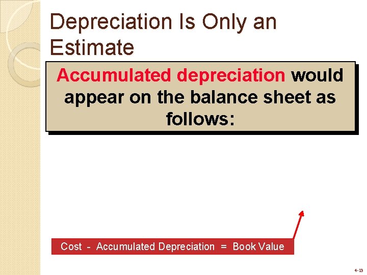 Depreciation Is Only an Estimate Accumulated depreciation would appear on the balance sheet as Depreciation Is Only an Estimate Accumulated depreciation would appear on the balance sheet as