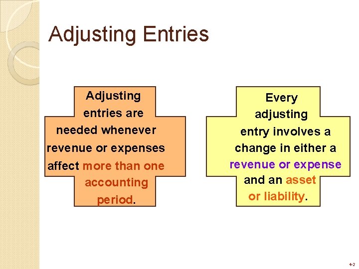 Adjusting Entries Adjusting entries are needed whenever revenue or expenses affect more than one Adjusting Entries Adjusting entries are needed whenever revenue or expenses affect more than one