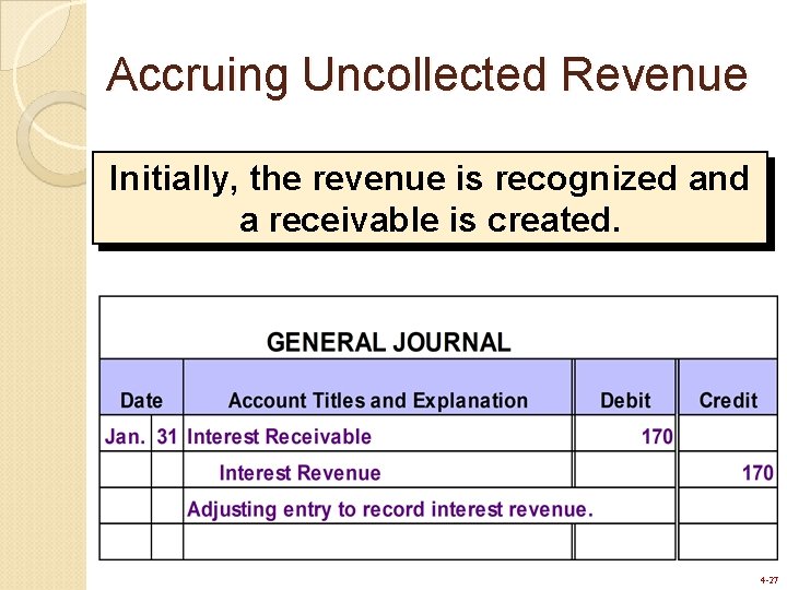 Accruing Uncollected Revenue Initially, the revenue is recognized and a receivable is created. 4 Accruing Uncollected Revenue Initially, the revenue is recognized and a receivable is created. 4
