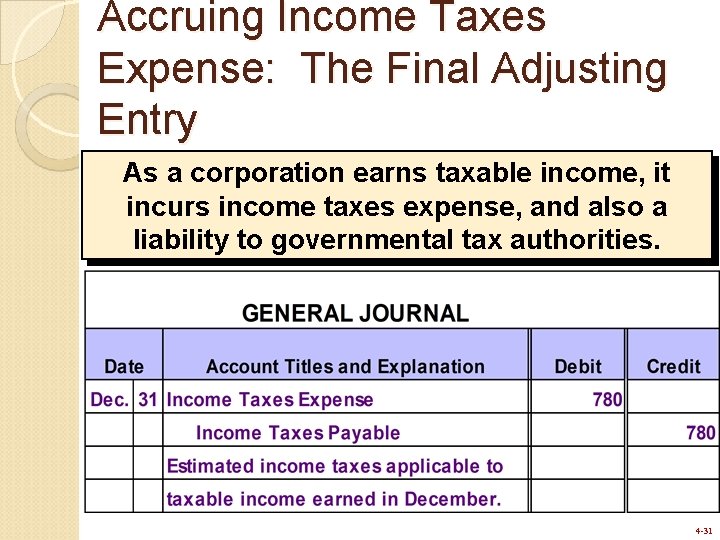 Accruing Income Taxes Expense: The Final Adjusting Entry As a corporation earns taxable income, Accruing Income Taxes Expense: The Final Adjusting Entry As a corporation earns taxable income,