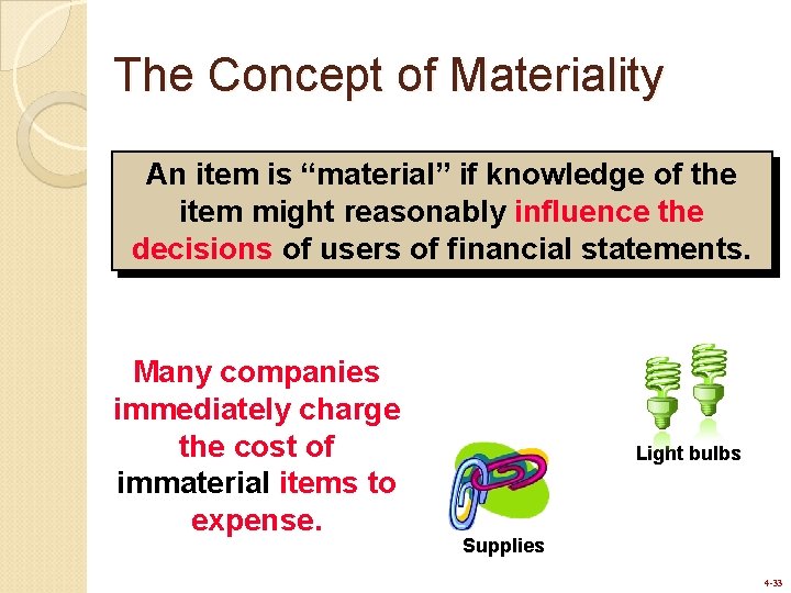 The Concept of Materiality An item is “material” if knowledge of the item might The Concept of Materiality An item is “material” if knowledge of the item might