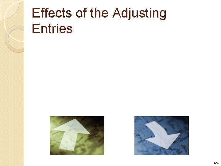 Effects of the Adjusting Entries 4 -34 Effects of the Adjusting Entries 4 -34