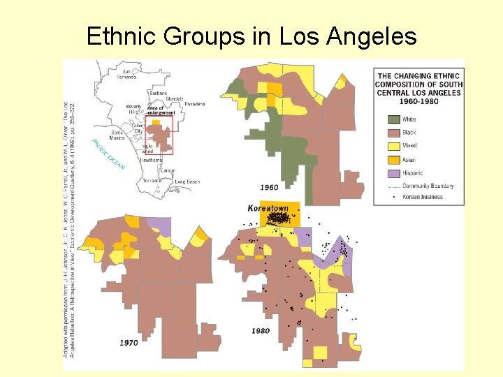 Ethnic Groups in Los Angeles 