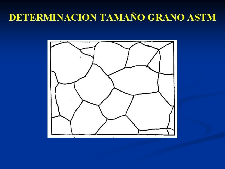DETERMINACION TAMAÑO GRANO ASTM 