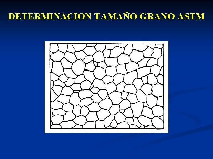 DETERMINACION TAMAÑO GRANO ASTM 