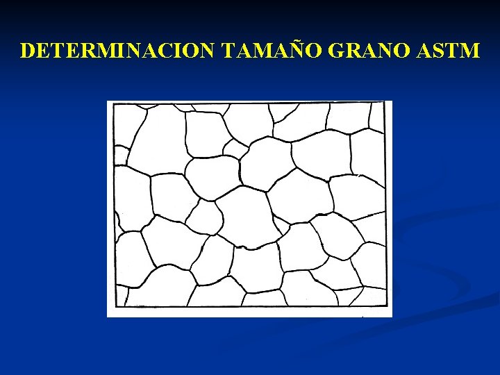 DETERMINACION TAMAÑO GRANO ASTM 