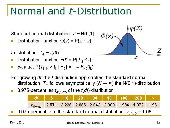 Normal and t-Distribution Standard normal distribution: Z ~ N(0, 1) n Distribution function F(z)