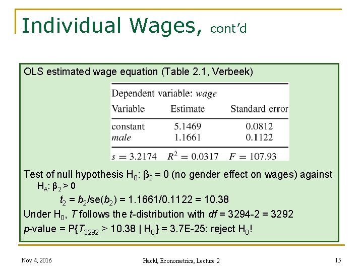 Individual Wages, cont’d OLS estimated wage equation (Table 2. 1, Verbeek) Test of null