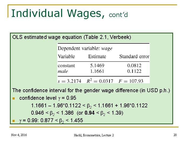 Individual Wages, cont’d OLS estimated wage equation (Table 2. 1, Verbeek) The confidence interval