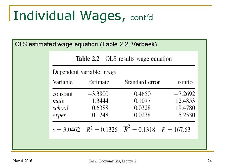 Individual Wages, cont’d OLS estimated wage equation (Table 2. 2, Verbeek) Nov 4, 2016