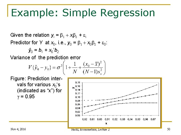 Example: Simple Regression Given the relation yi = 1 + xi 2 + ei