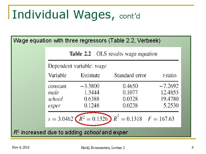 Individual Wages, cont’d Wage equation with three regressors (Table 2. 2, Verbeek) R 2