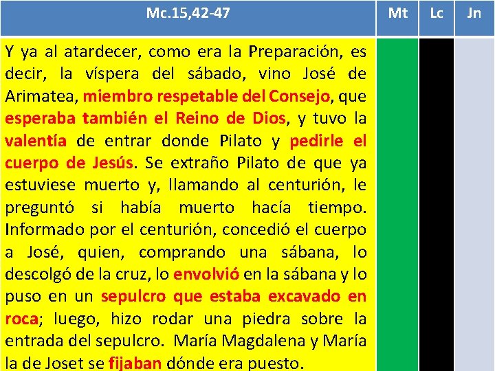 Mc. 15, 42 47 Y ya al atardecer, como era la Preparación, es decir,