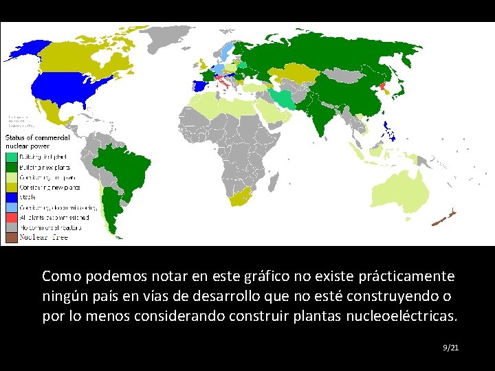 Como podemos notar en este gráfico no existe prácticamente ningún país en vías de