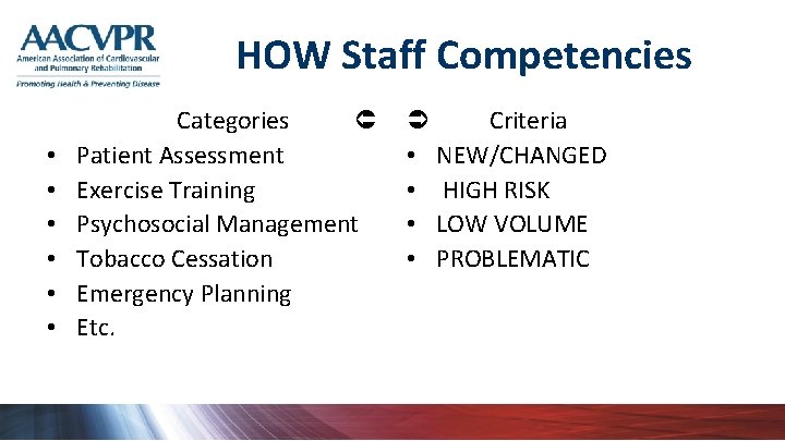 HOW Staff Competencies • • • Categories Patient Assessment Exercise Training Psychosocial Management Tobacco