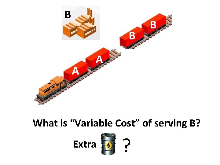 B B AA What is “Variable Cost” of serving B? Extra ? 