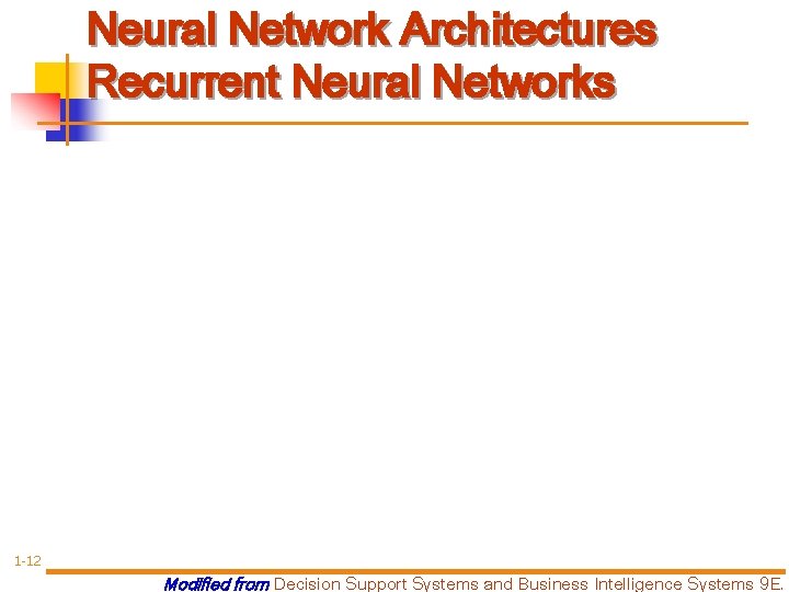 Neural Network Architectures Recurrent Neural Networks 1 -12 Modified from Decision Support Systems and